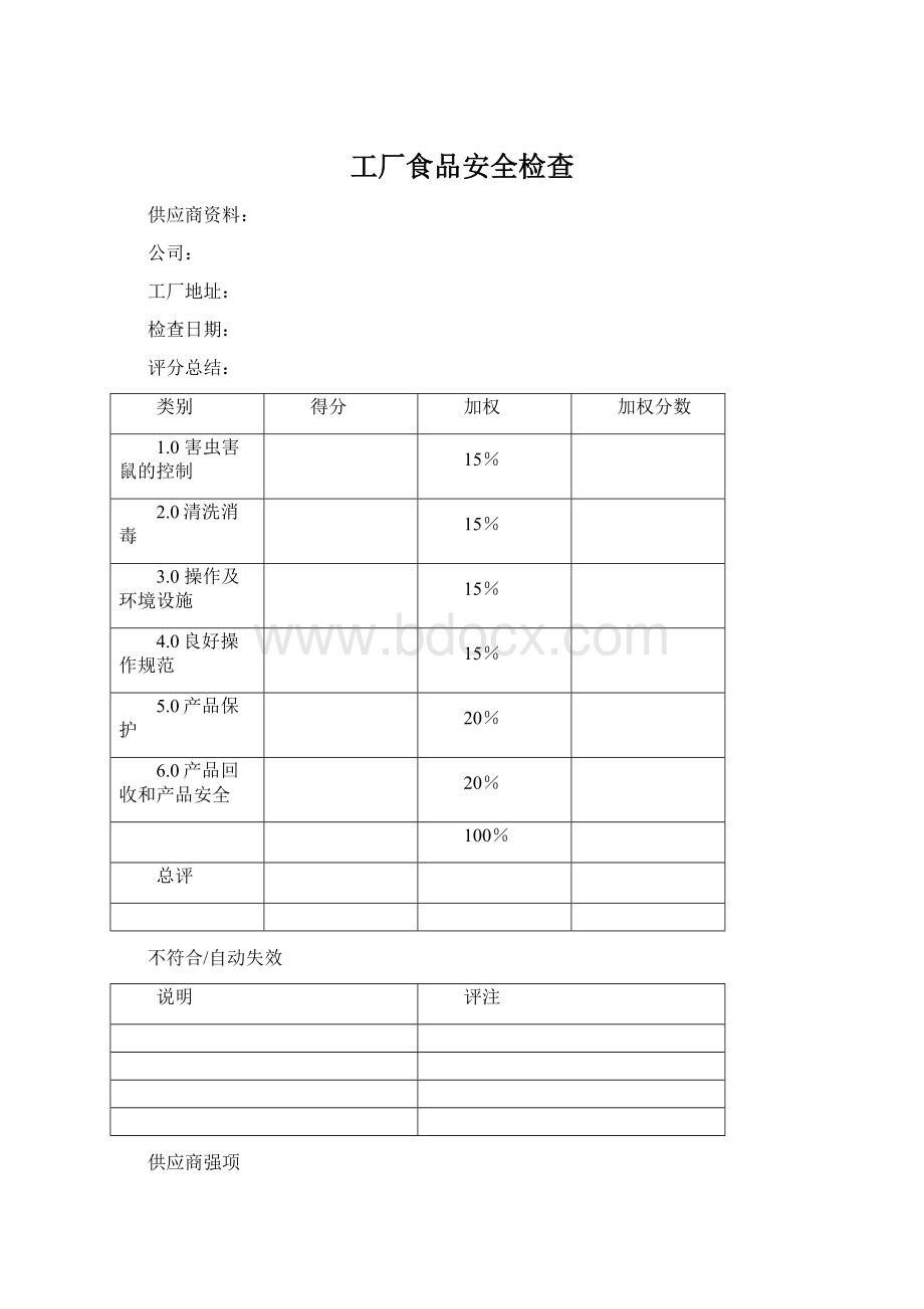 工厂食品安全检查Word文档格式.docx_第1页