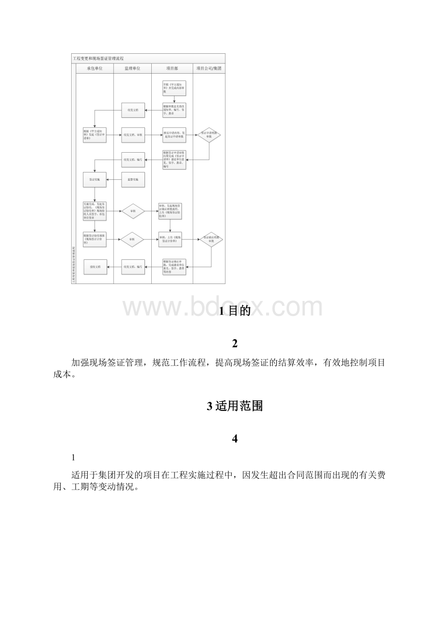 工程变更和现场签证管理办法版.docx_第2页