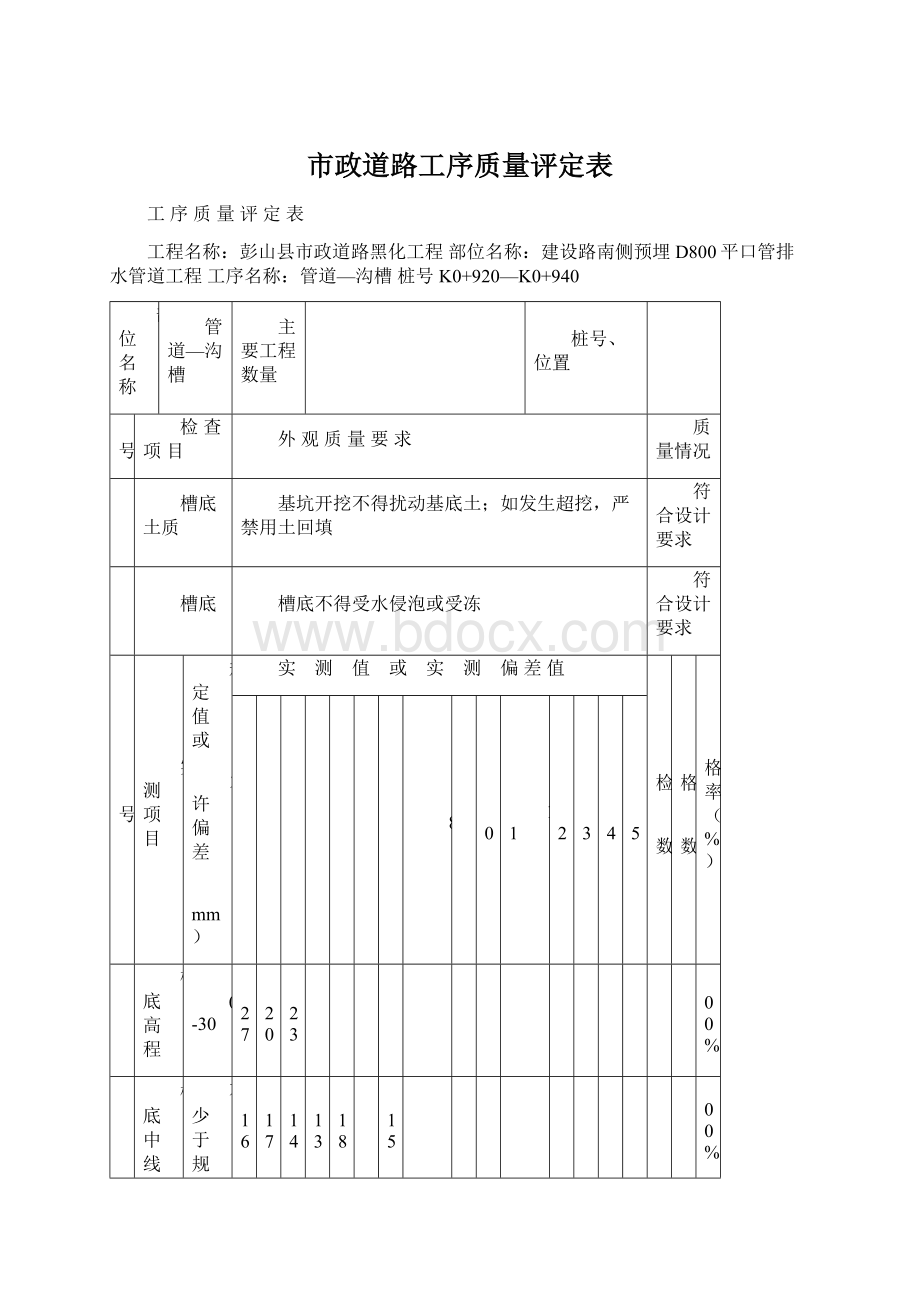 市政道路工序质量评定表Word下载.docx