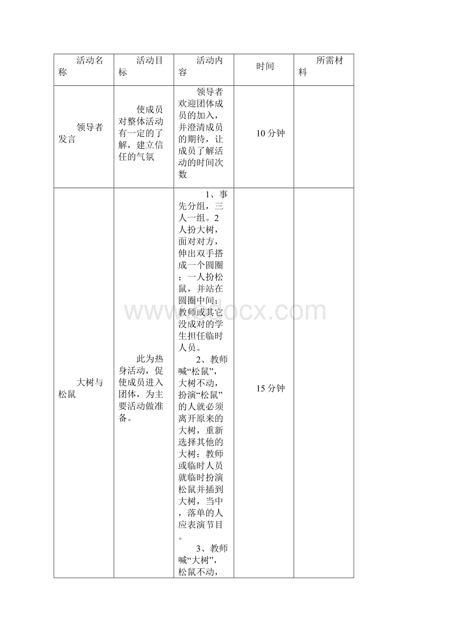 大学生焦虑疏导团体辅导活动实施方案设计.docx_第3页