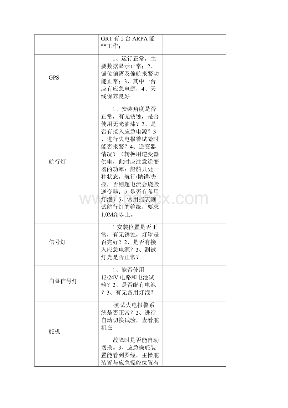 二副psc检查doc.docx_第3页