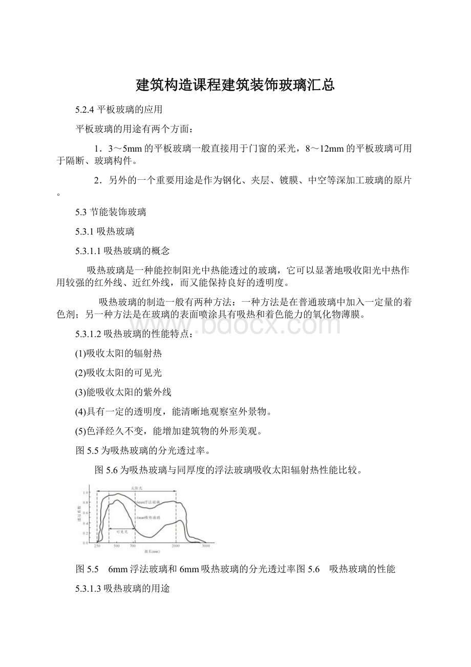 建筑构造课程建筑装饰玻璃汇总.docx