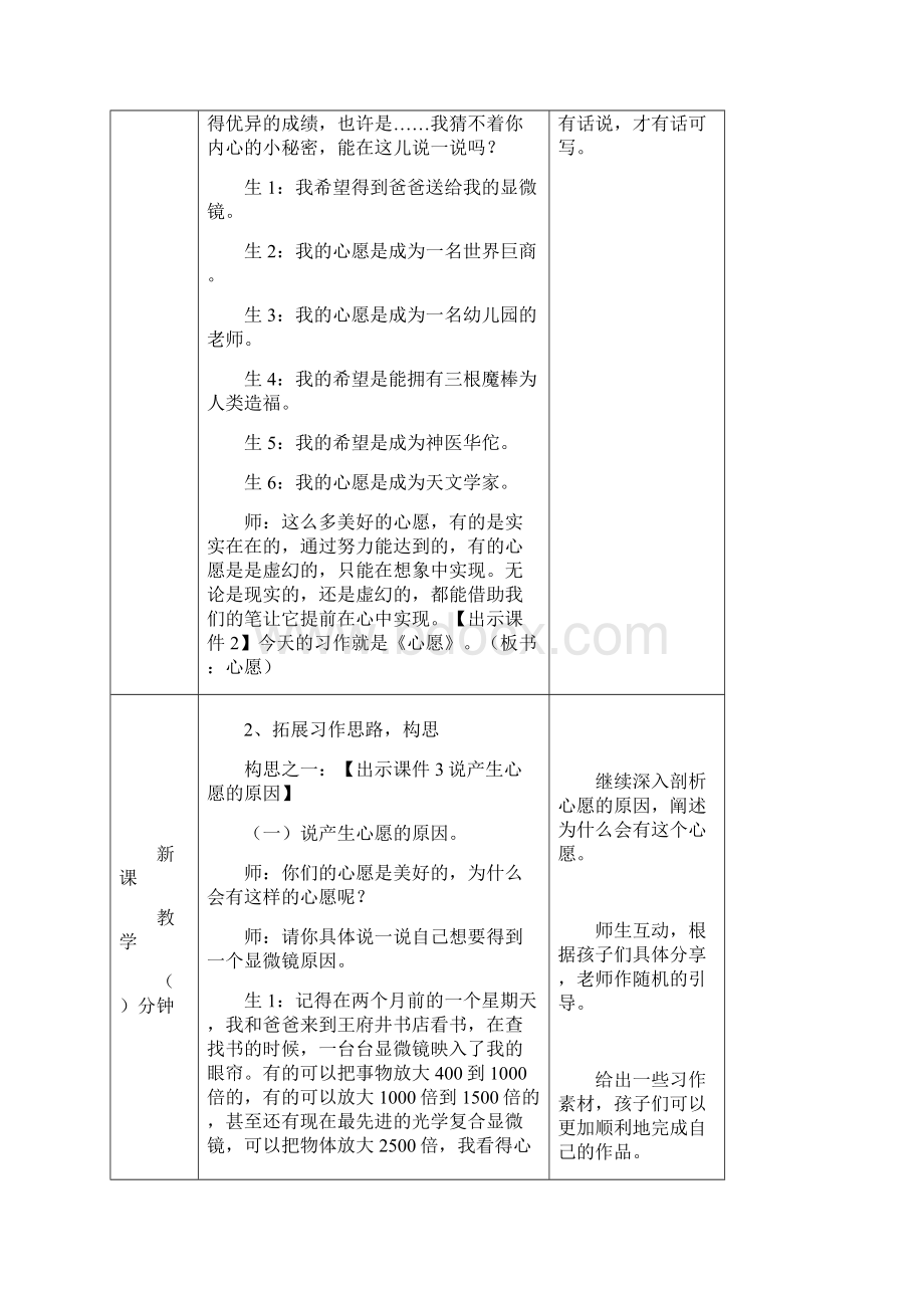 部编版人教版六年级下习作心愿教案Word下载.docx_第2页