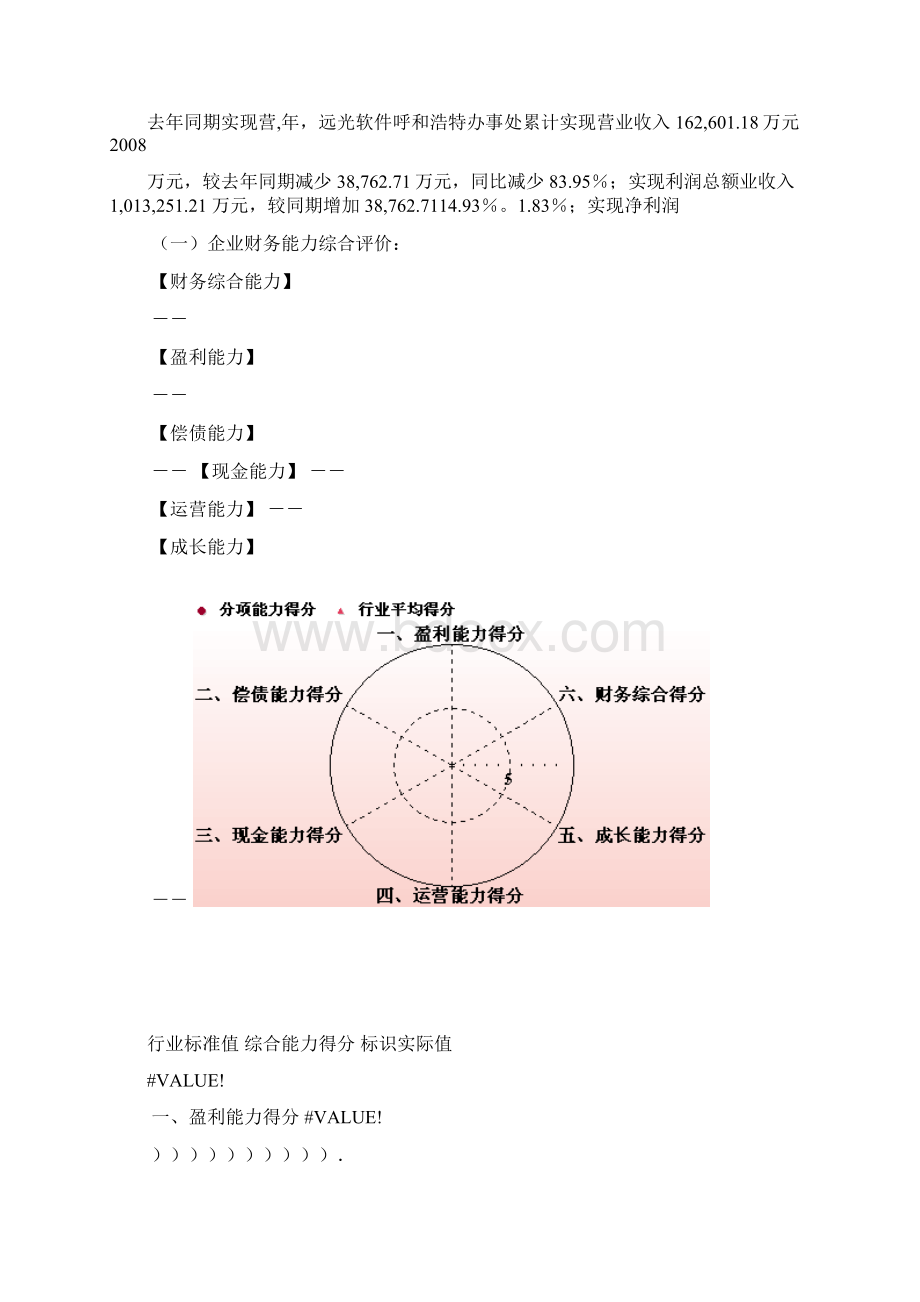 企业年度财务分析报告Word文档格式.docx_第2页