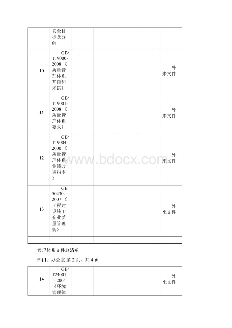 管理体系文件总清单.docx_第2页