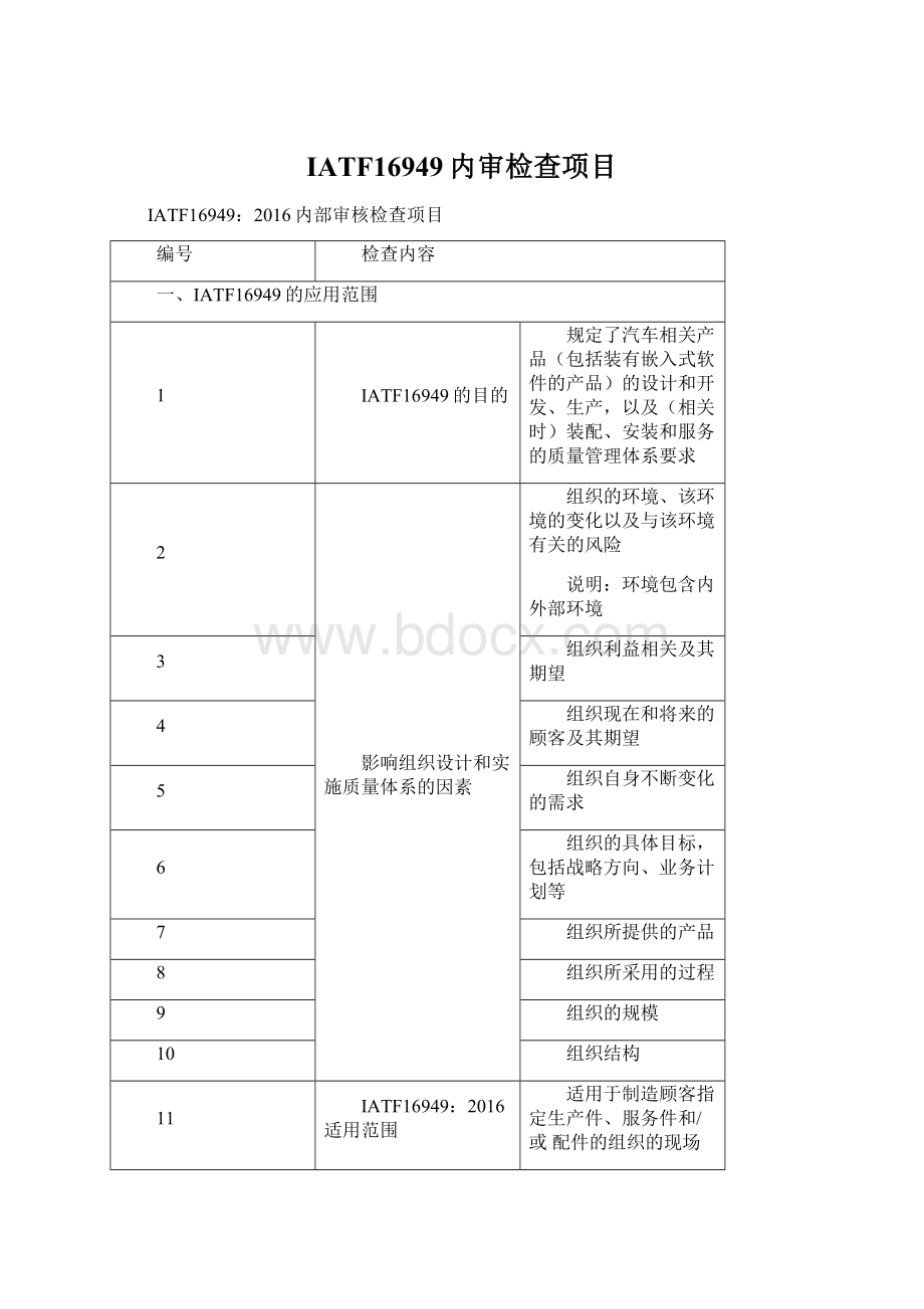 IATF16949内审检查项目.docx