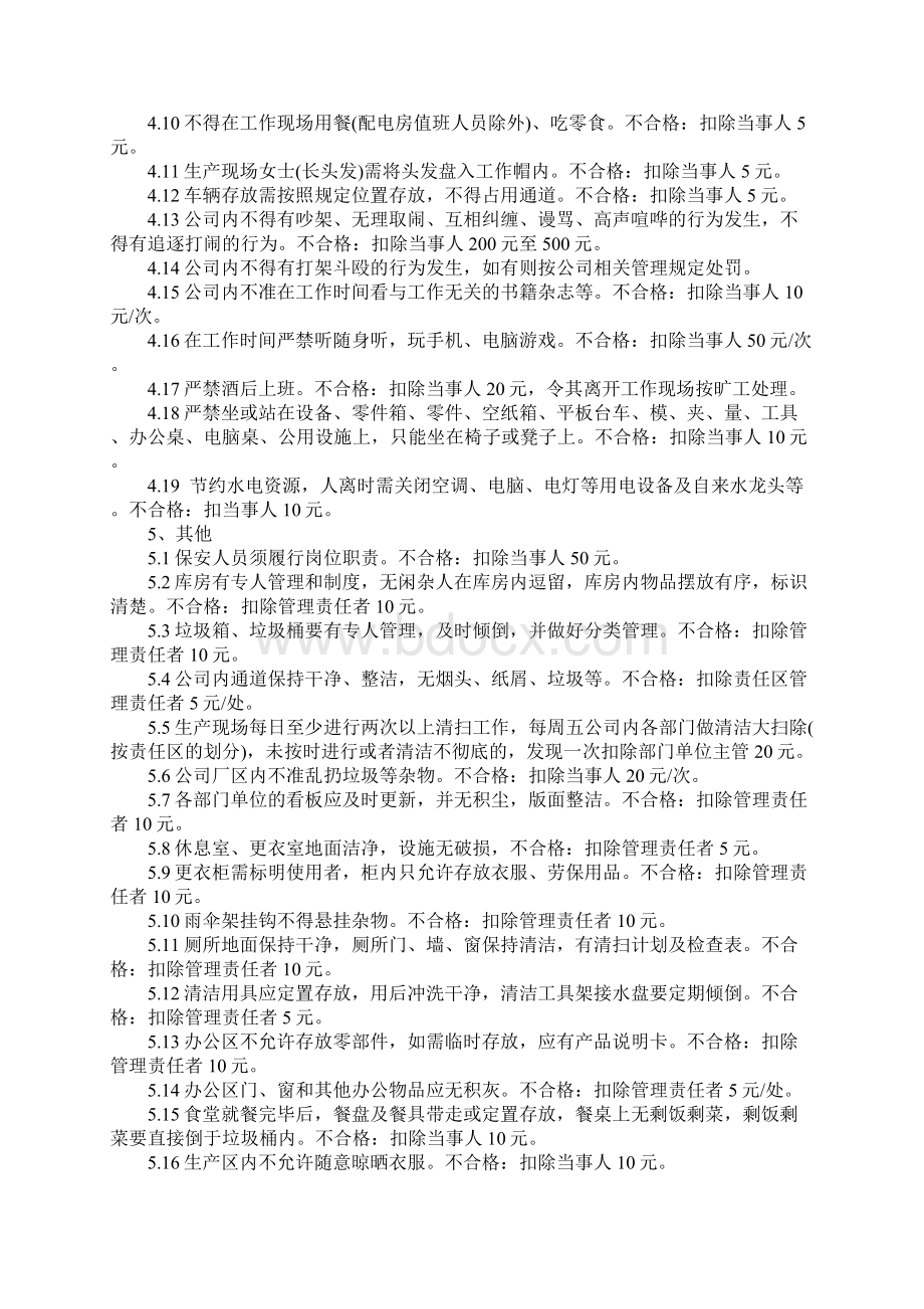 P企业5S现场管理惩罚制度完整版.docx_第3页