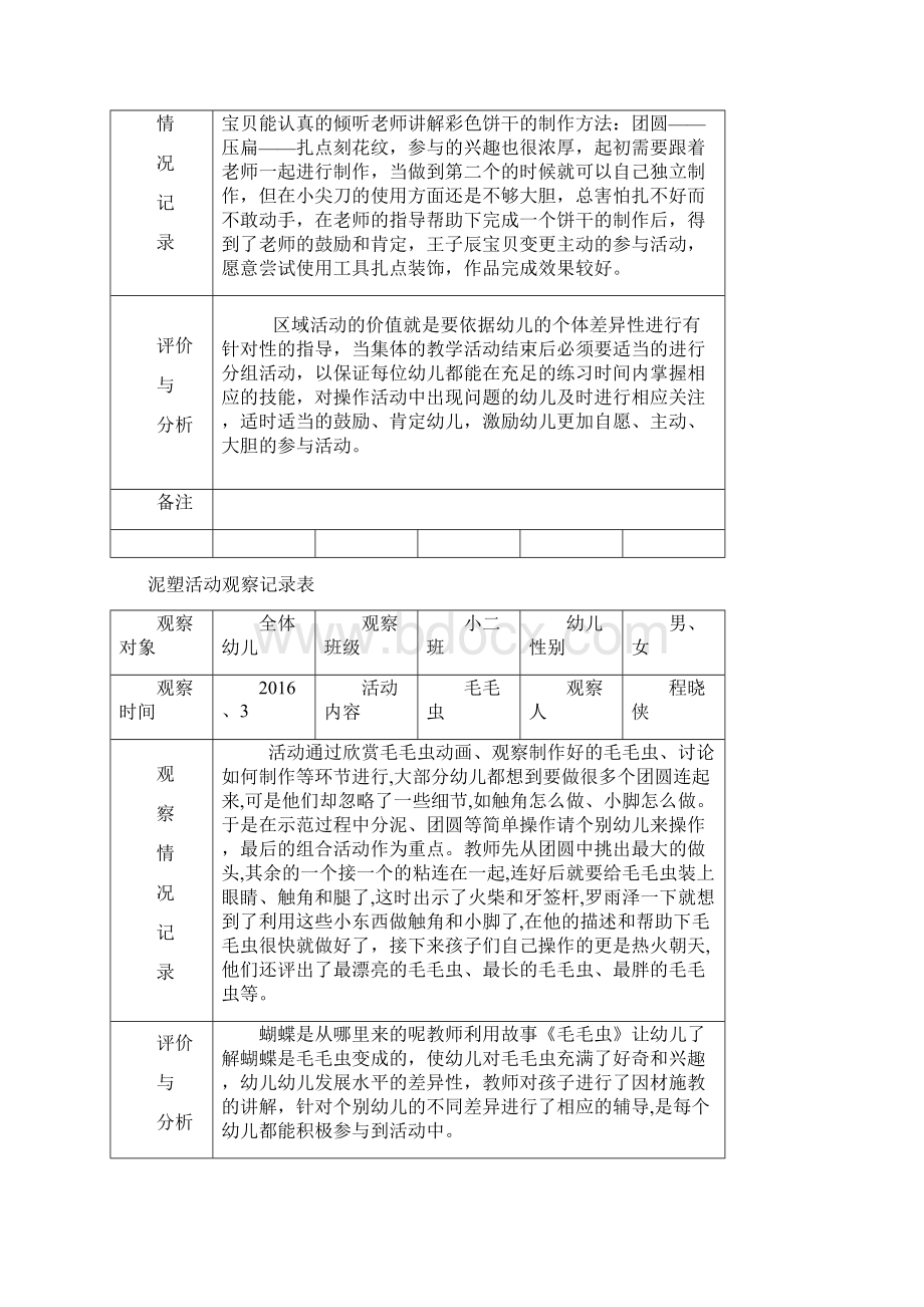 泥塑活动观察记录表.docx_第2页