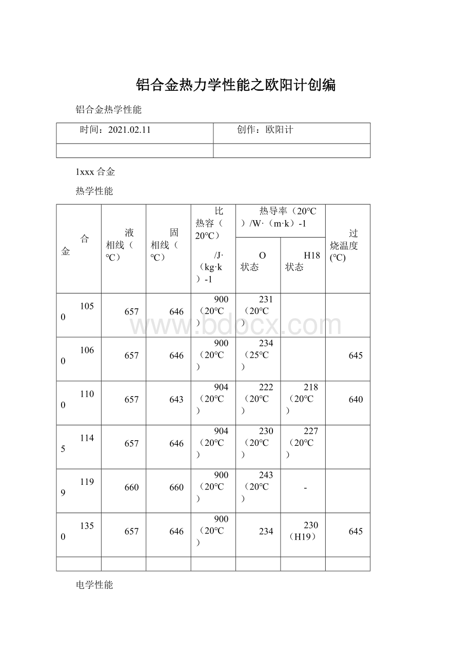 铝合金热力学性能之欧阳计创编.docx