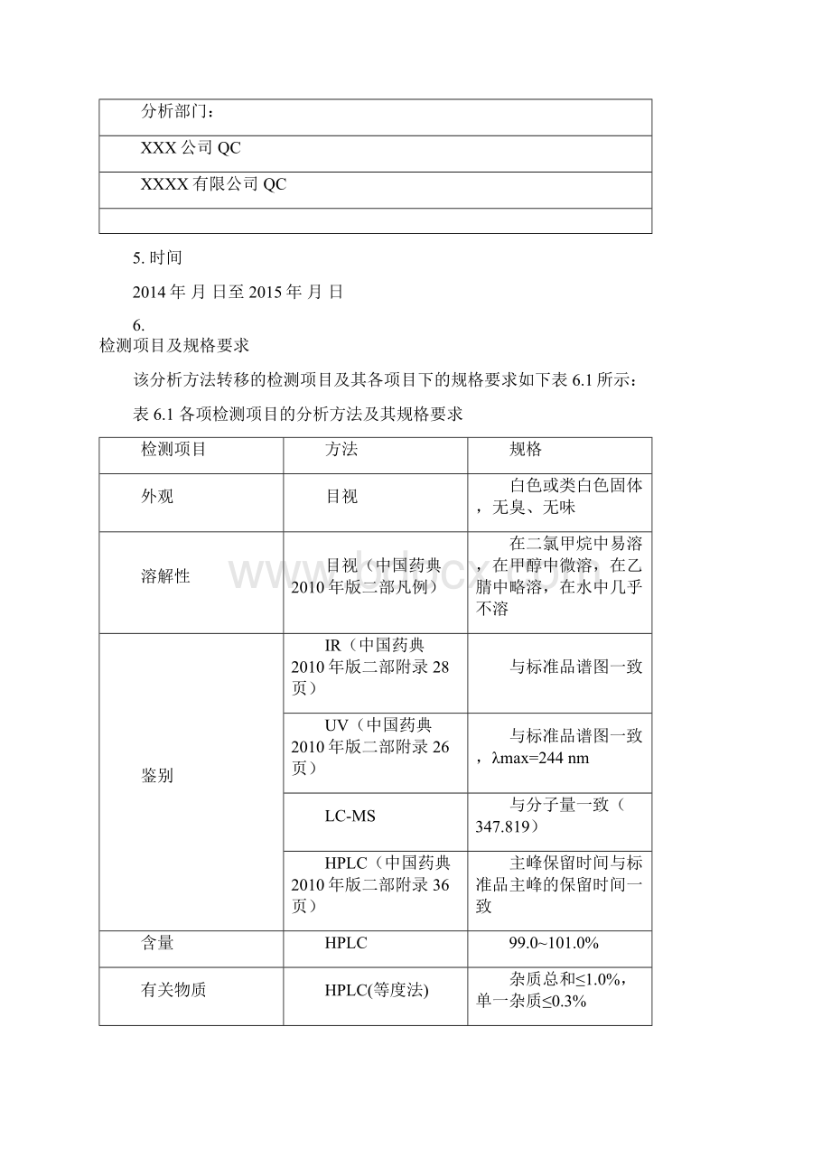 XXX分析方法转移方案141231Word文档下载推荐.docx_第2页