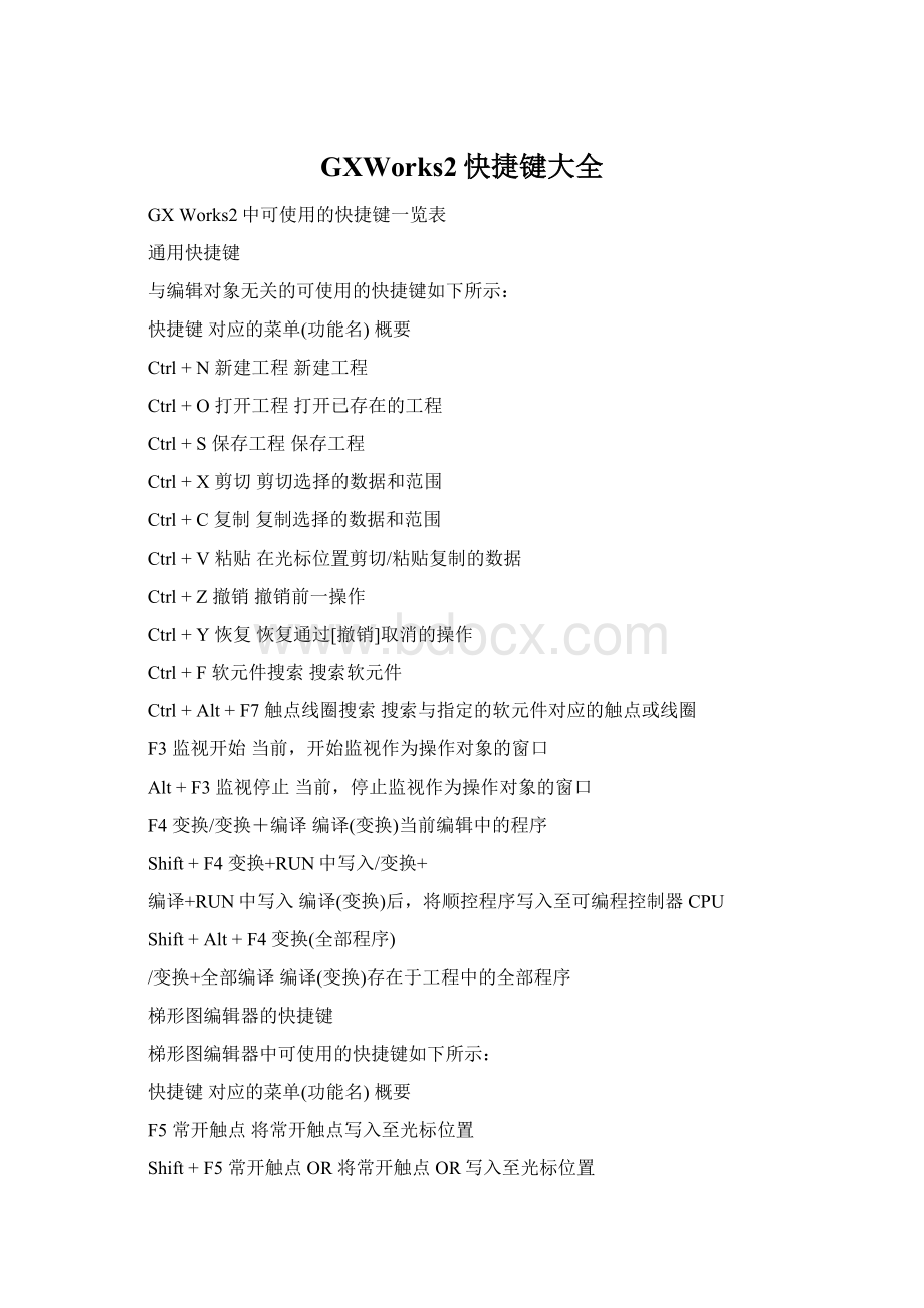 GXWorks2快捷键大全.docx_第1页