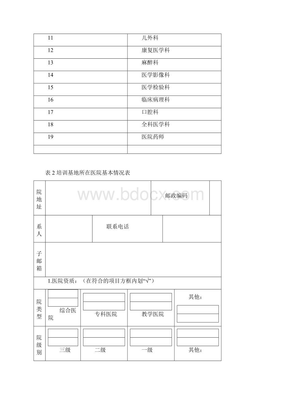 P17口腔科申请书.docx_第3页