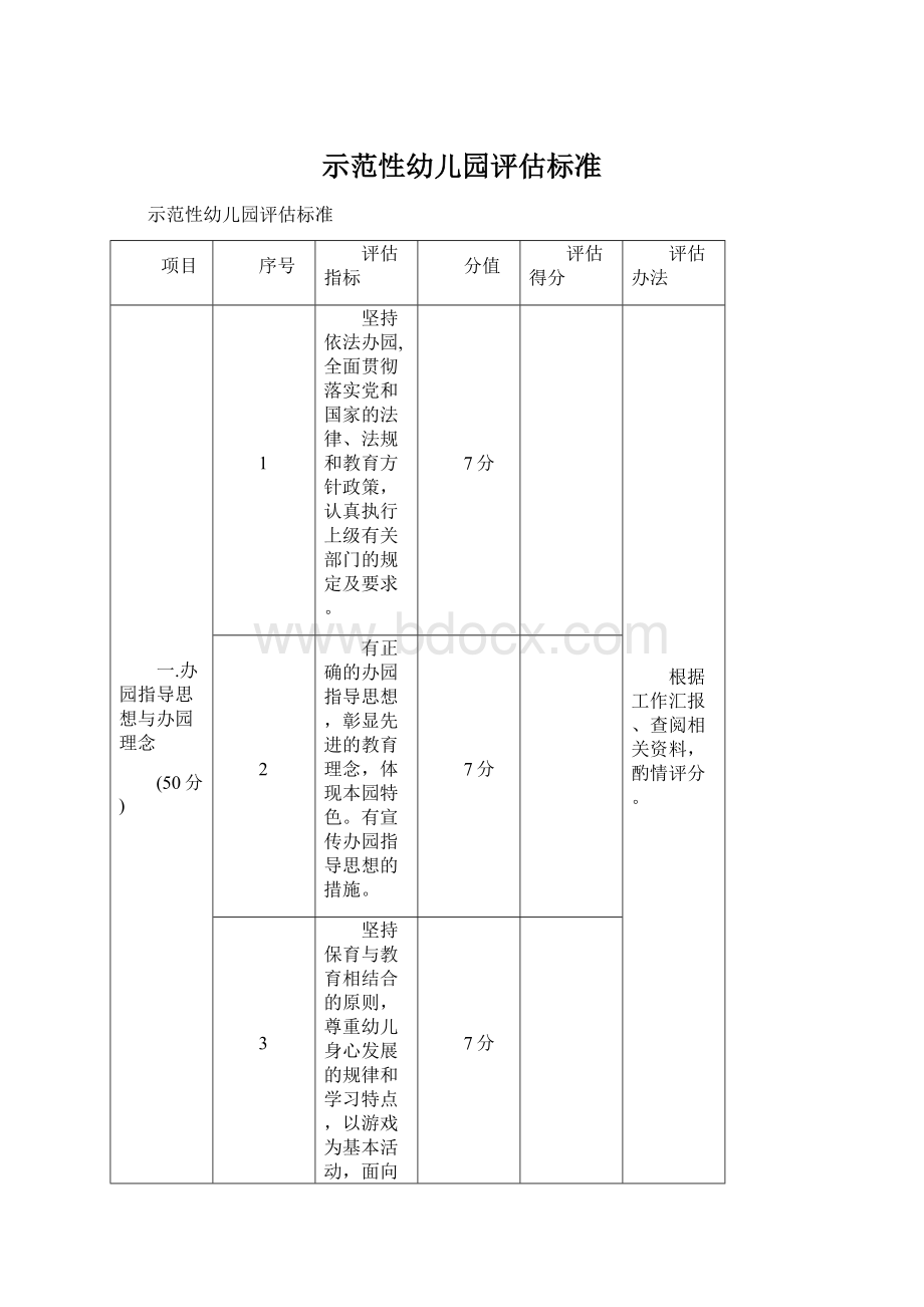 示范性幼儿园评估标准Word格式.docx