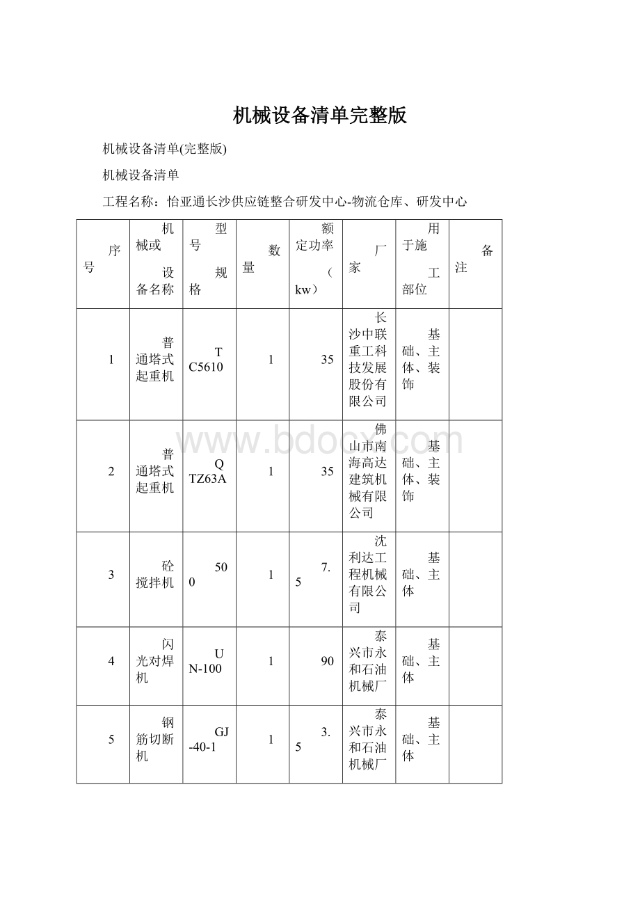 机械设备清单完整版.docx