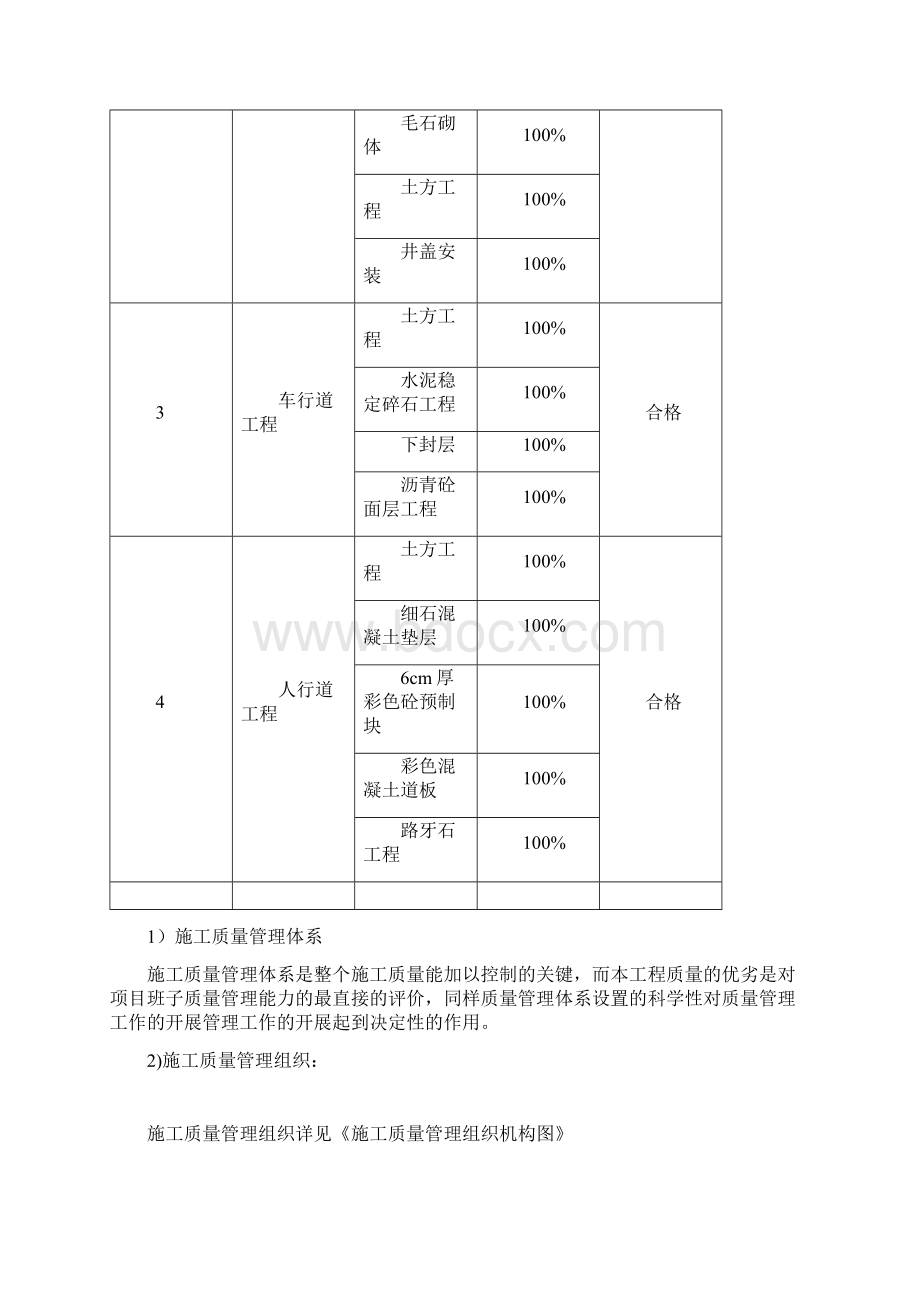 道路工程质量保证措施.docx_第3页