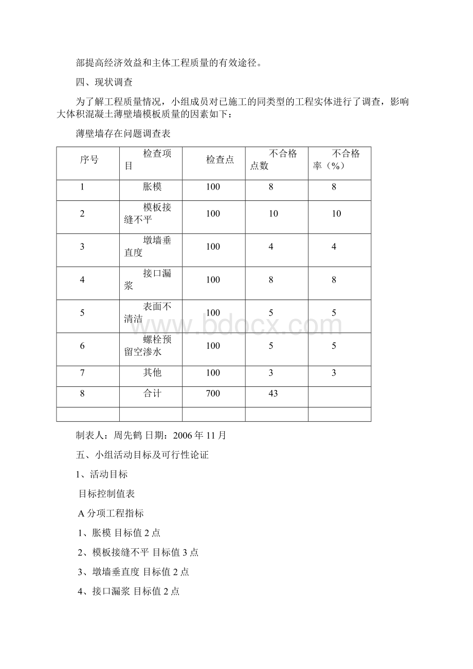 关于薄璧墙施工中模板加固Word下载.docx_第3页