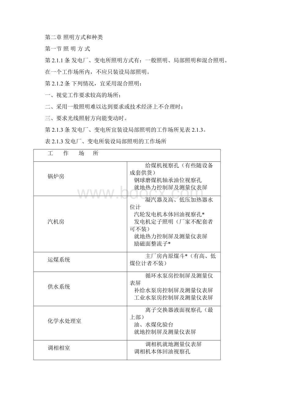 SDGJ 5683 火力发电厂和变电所照明设计技术规定.docx_第2页