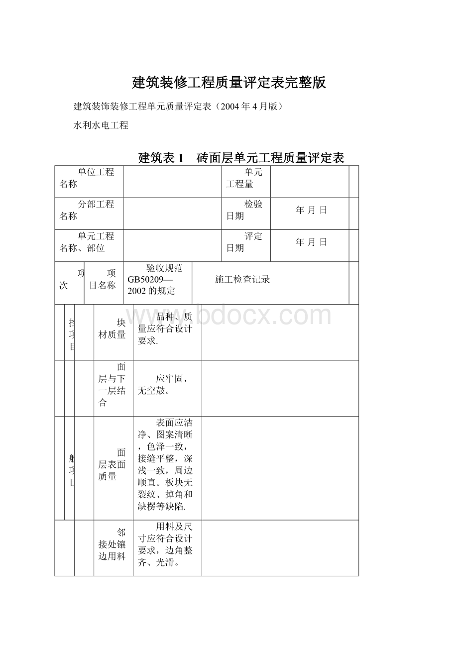 建筑装修工程质量评定表完整版.docx