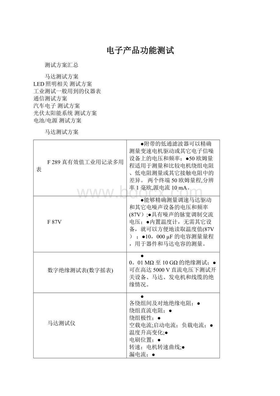 电子产品功能测试Word文档下载推荐.docx