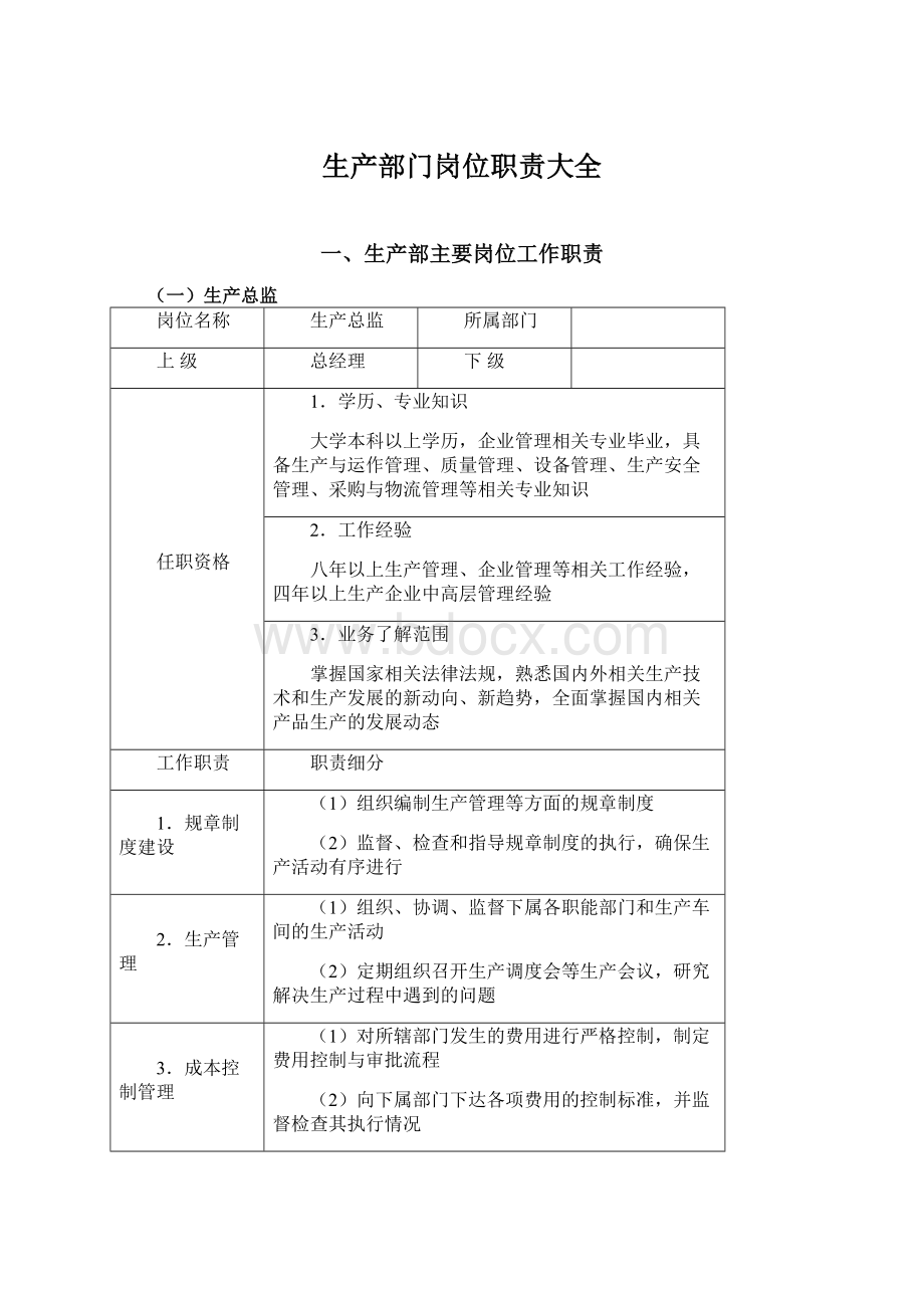 生产部门岗位职责大全Word文档下载推荐.docx_第1页