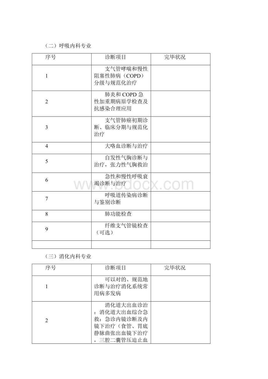 临床科室诊疗项目模板样本.docx_第2页