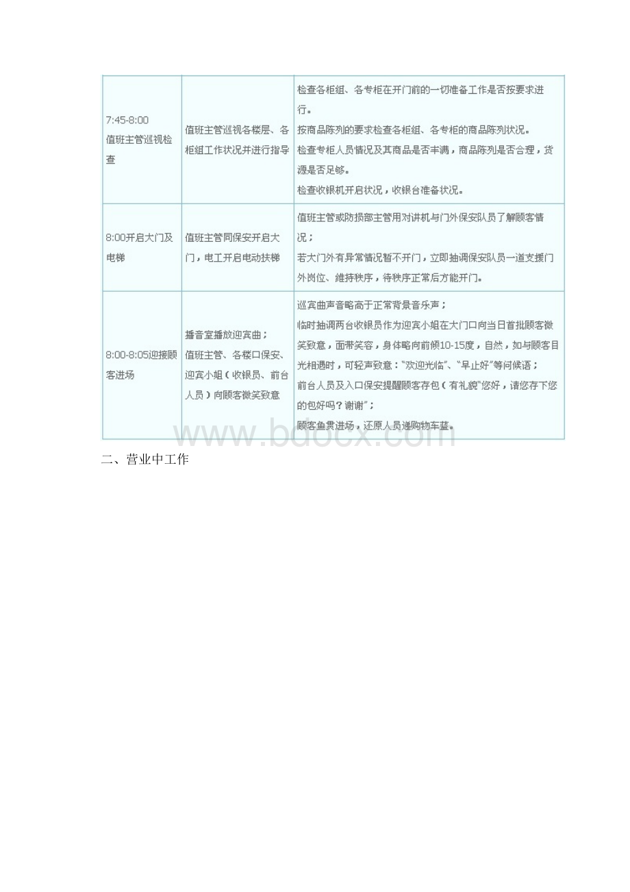 购物中心营运流程规范.docx_第2页