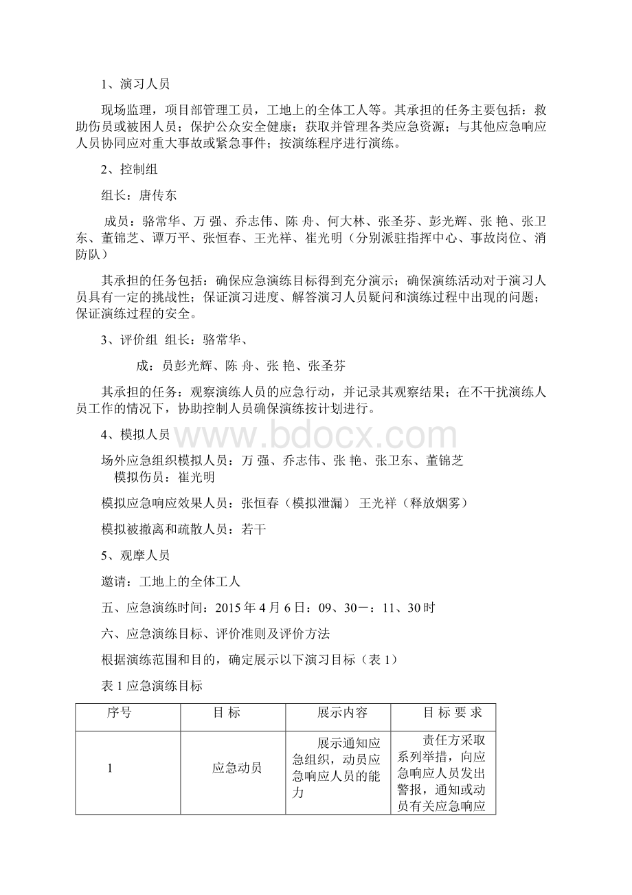 安全生产事故应急救援演练方案.docx_第3页