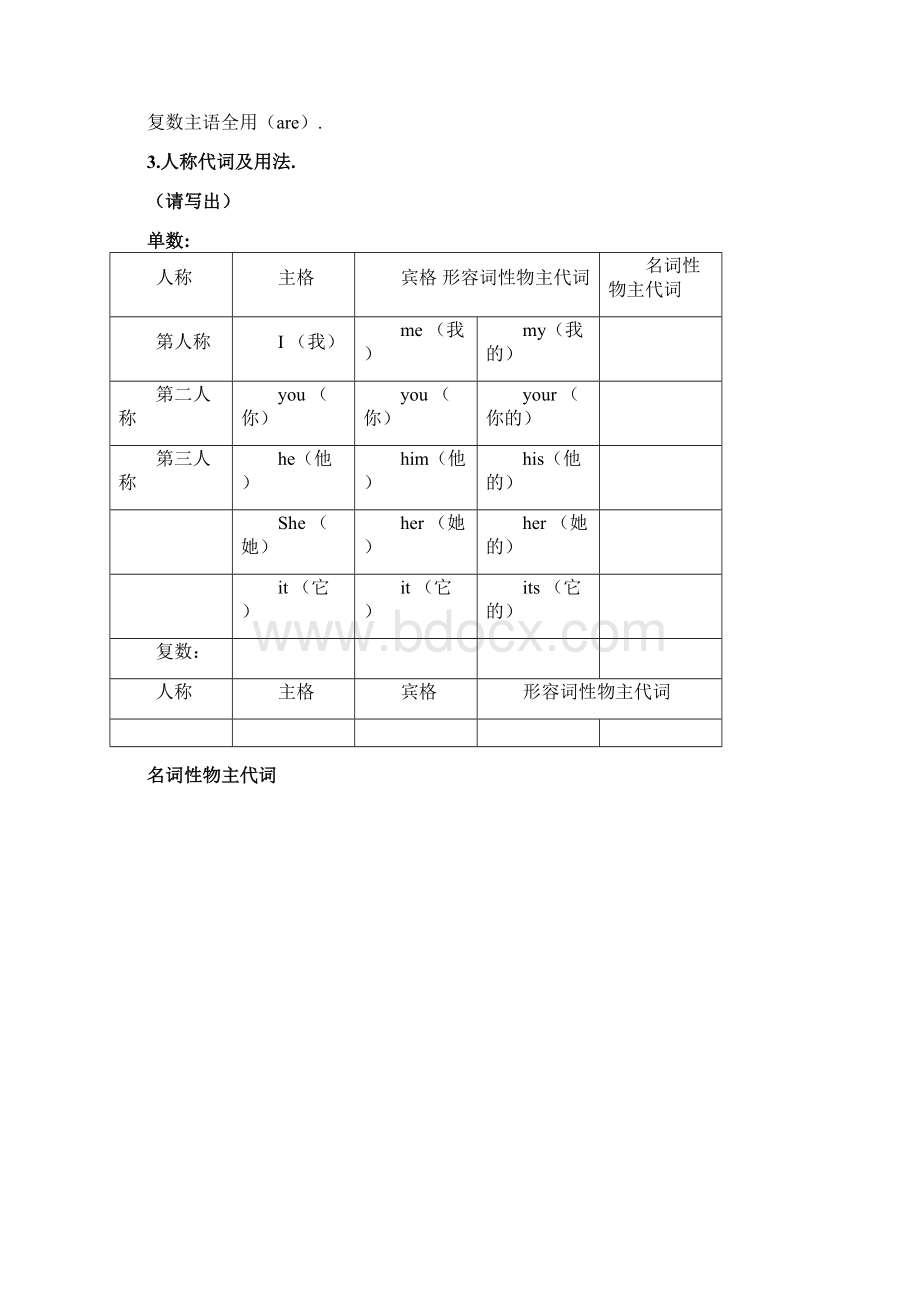 新人教版英语七年级上册知识点归纳及练习全Word下载.docx_第3页