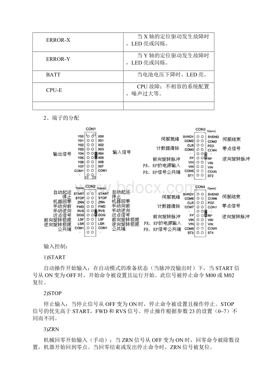 FX2N20GM学习笔记完成.docx_第3页