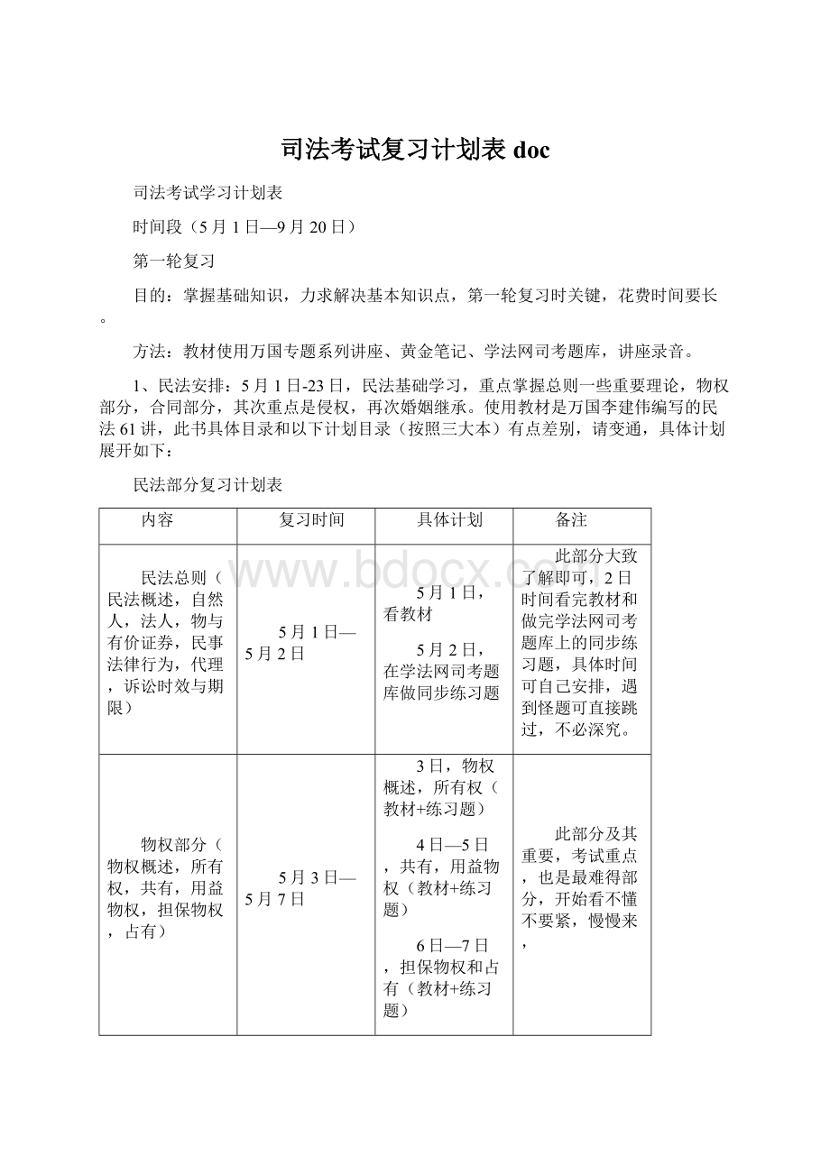 司法考试复习计划表doc.docx