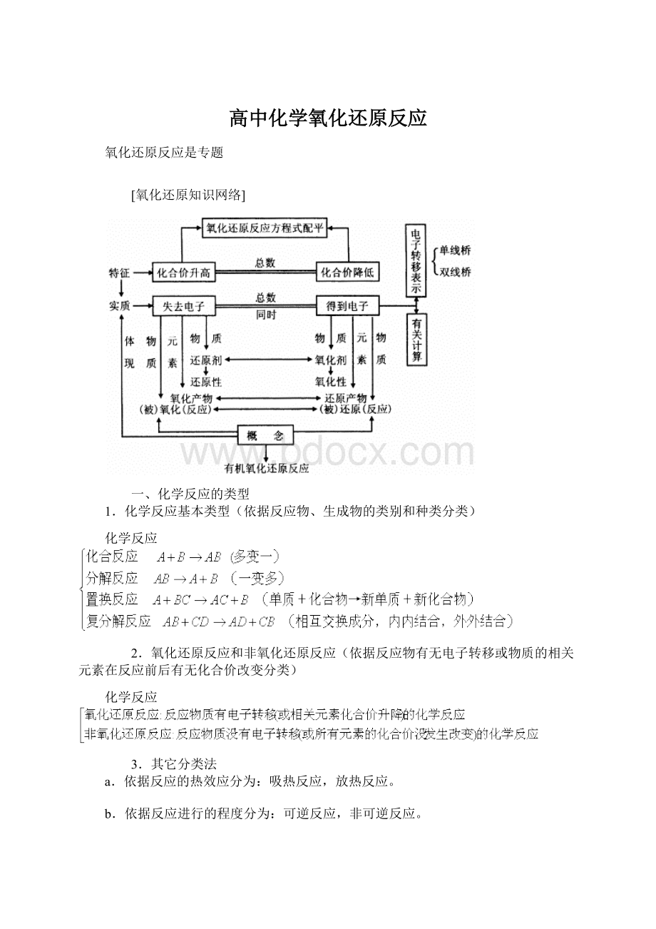 高中化学氧化还原反应.docx_第1页