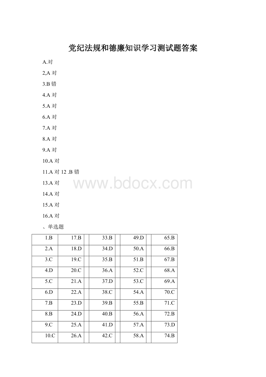 党纪法规和德廉知识学习测试题答案.docx_第1页