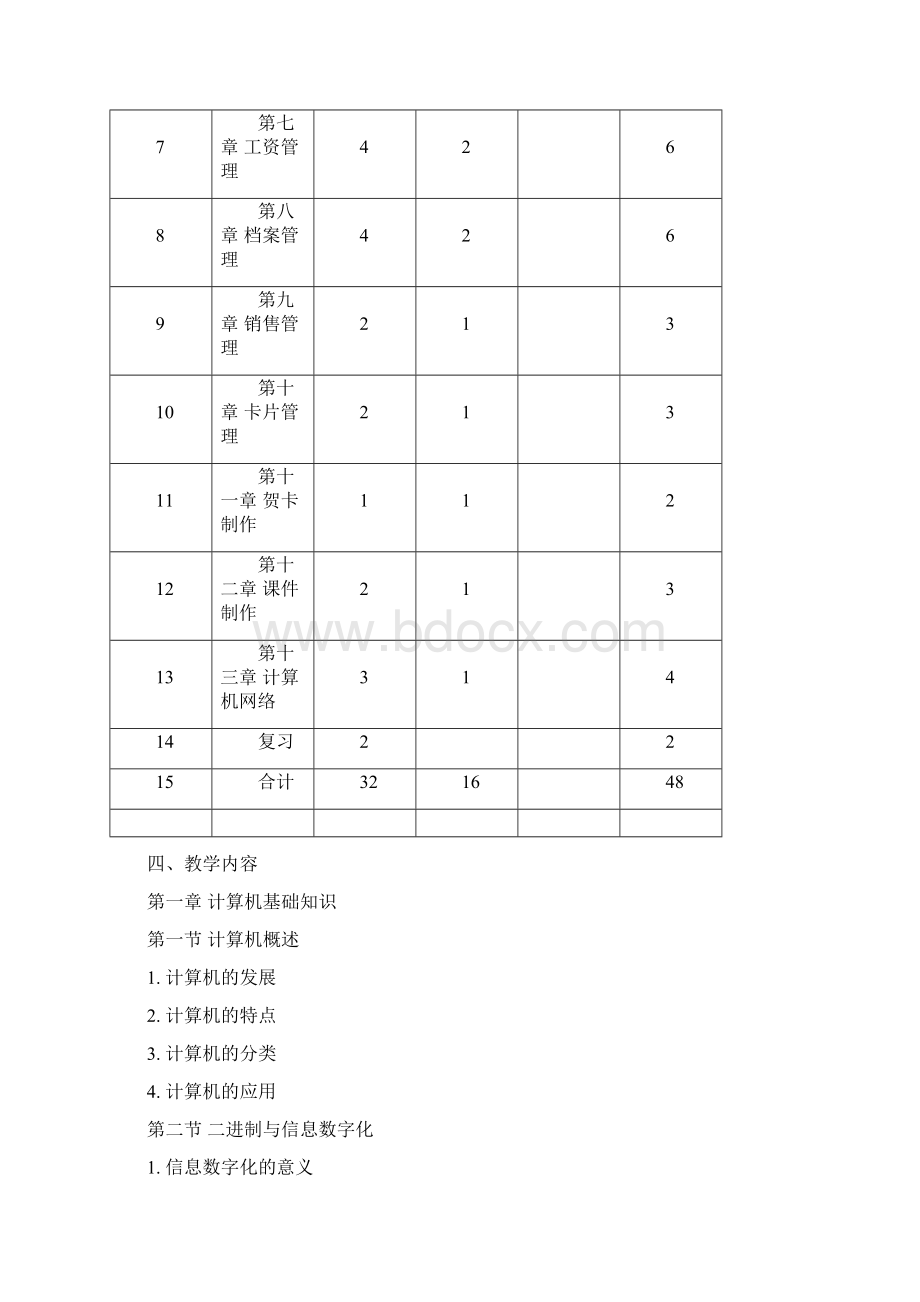 计算机应用教学大纲.docx_第3页