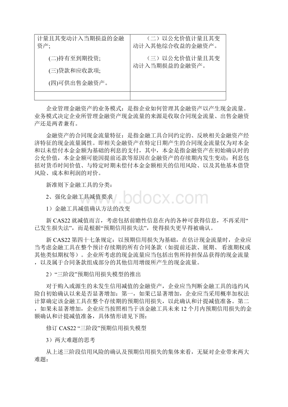 新金融工具准则.docx_第3页