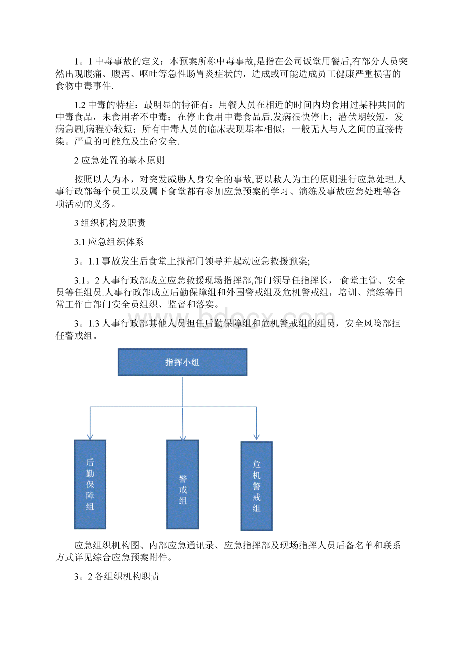 食堂食物中毒专项应急预案Word文档格式.docx_第2页