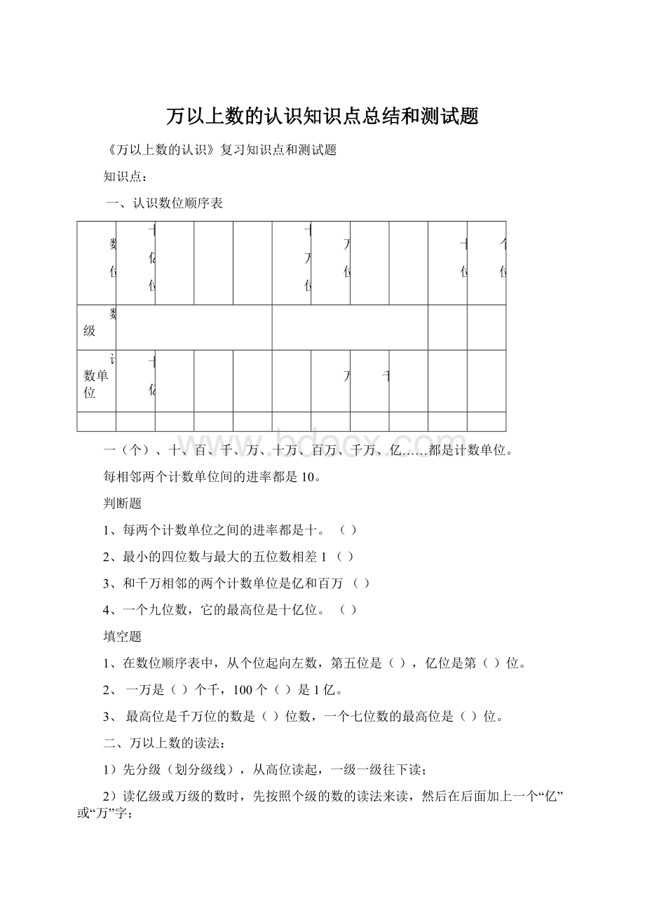 万以上数的认识知识点总结和测试题.docx_第1页