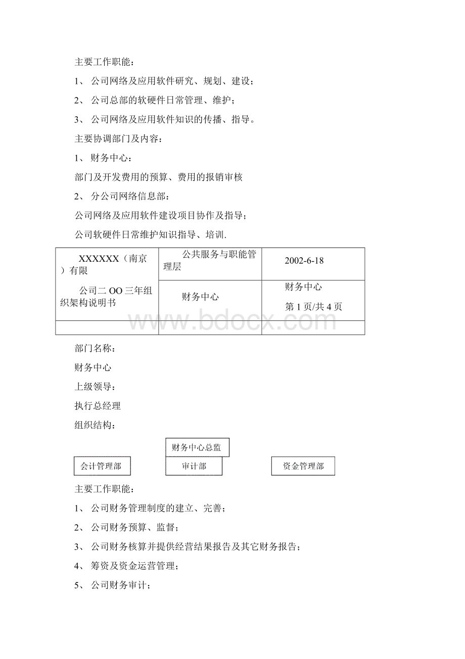 年新组织架构说明书Word下载.docx_第3页