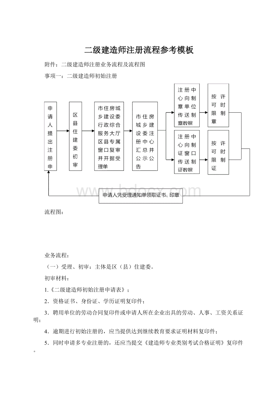 二级建造师注册流程参考模板.docx_第1页