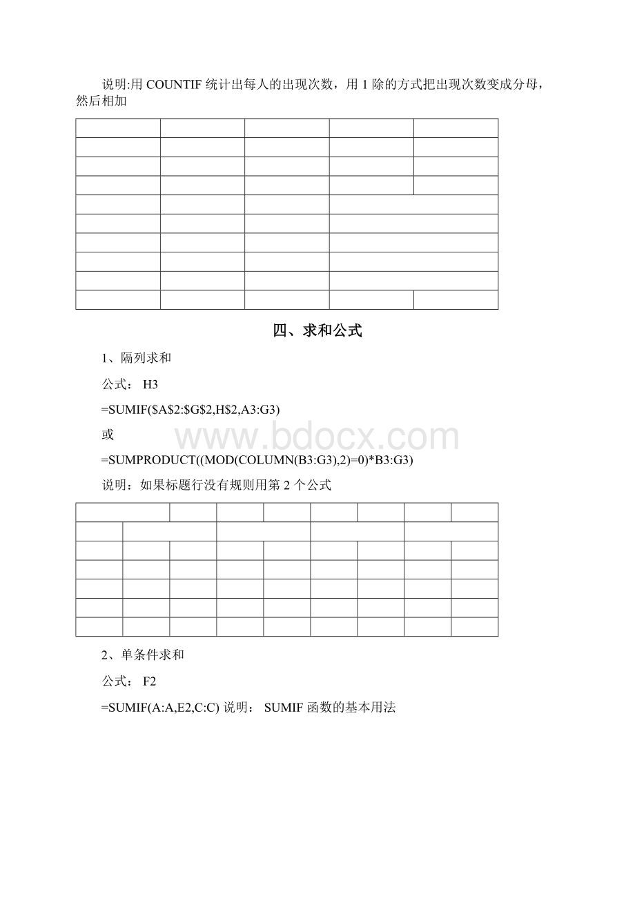 最常用函数公式大全.docx_第3页