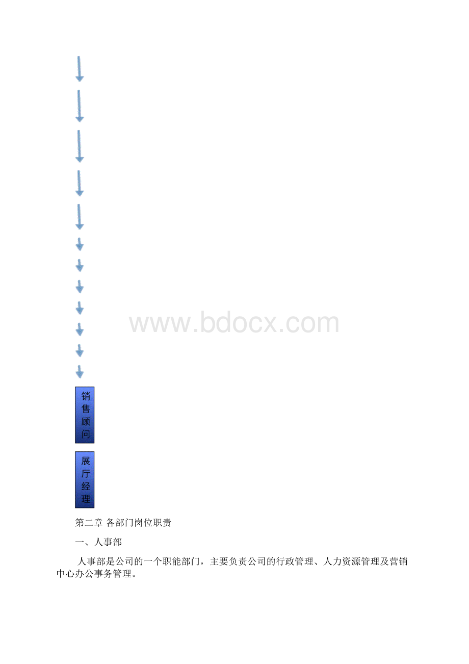 汽车4S企业管理制度教学内容.docx_第2页