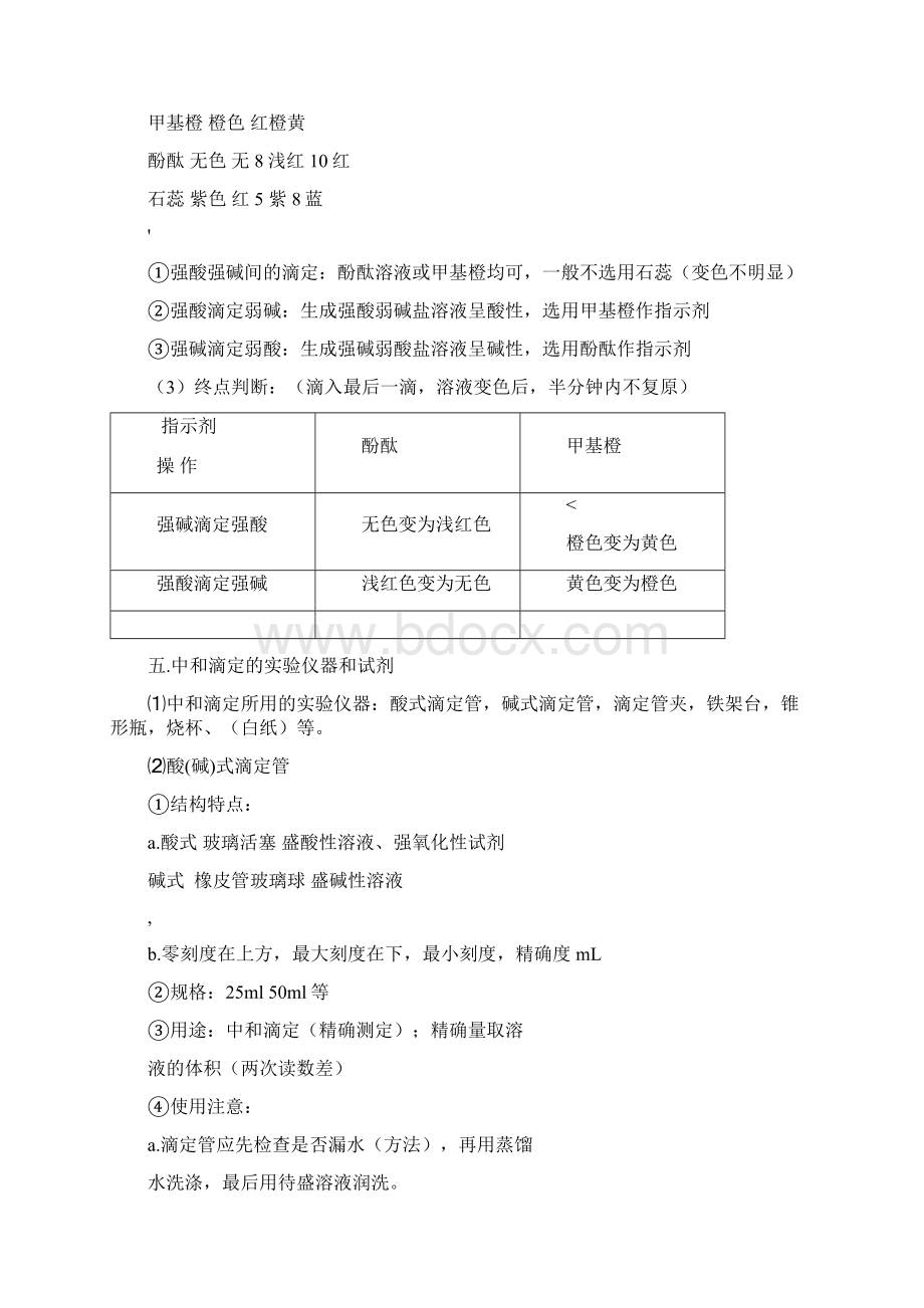 酸碱中和滴定专题与pH计算.docx_第3页