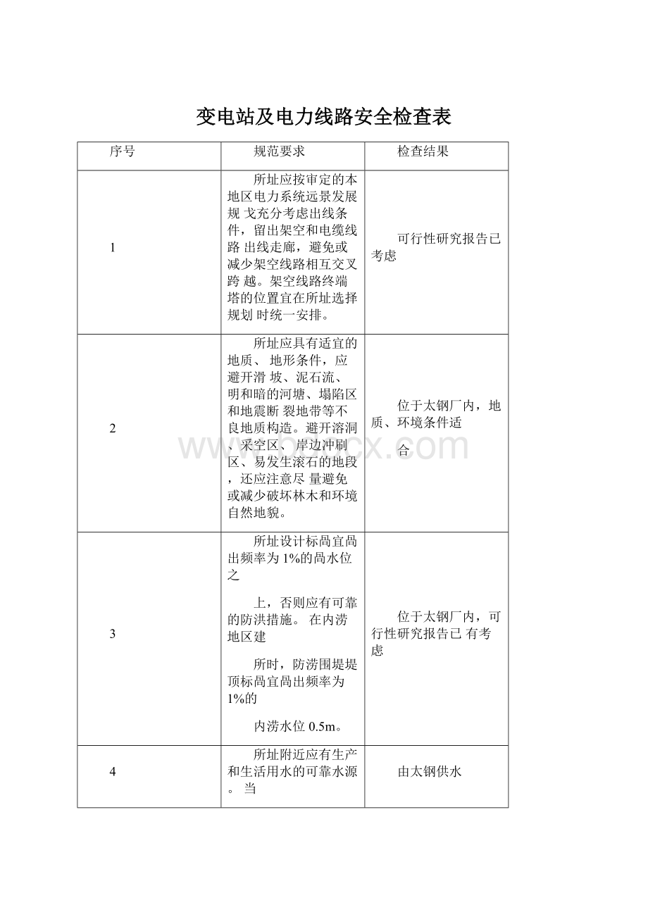 变电站及电力线路安全检查表文档格式.docx_第1页