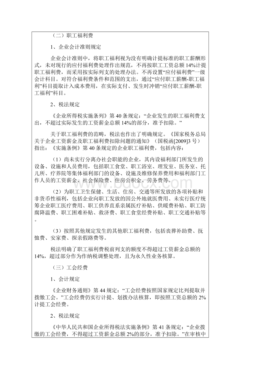 企业所得税汇算清缴知识大全.docx_第3页