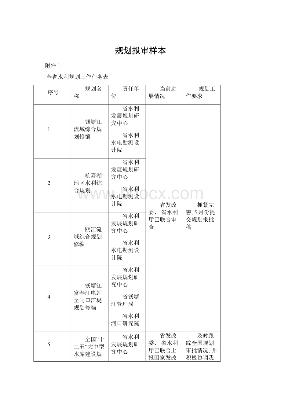 规划报审样本Word下载.docx_第1页