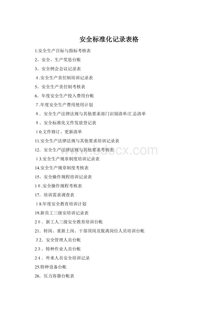 安全标准化记录表格Word文档下载推荐.docx