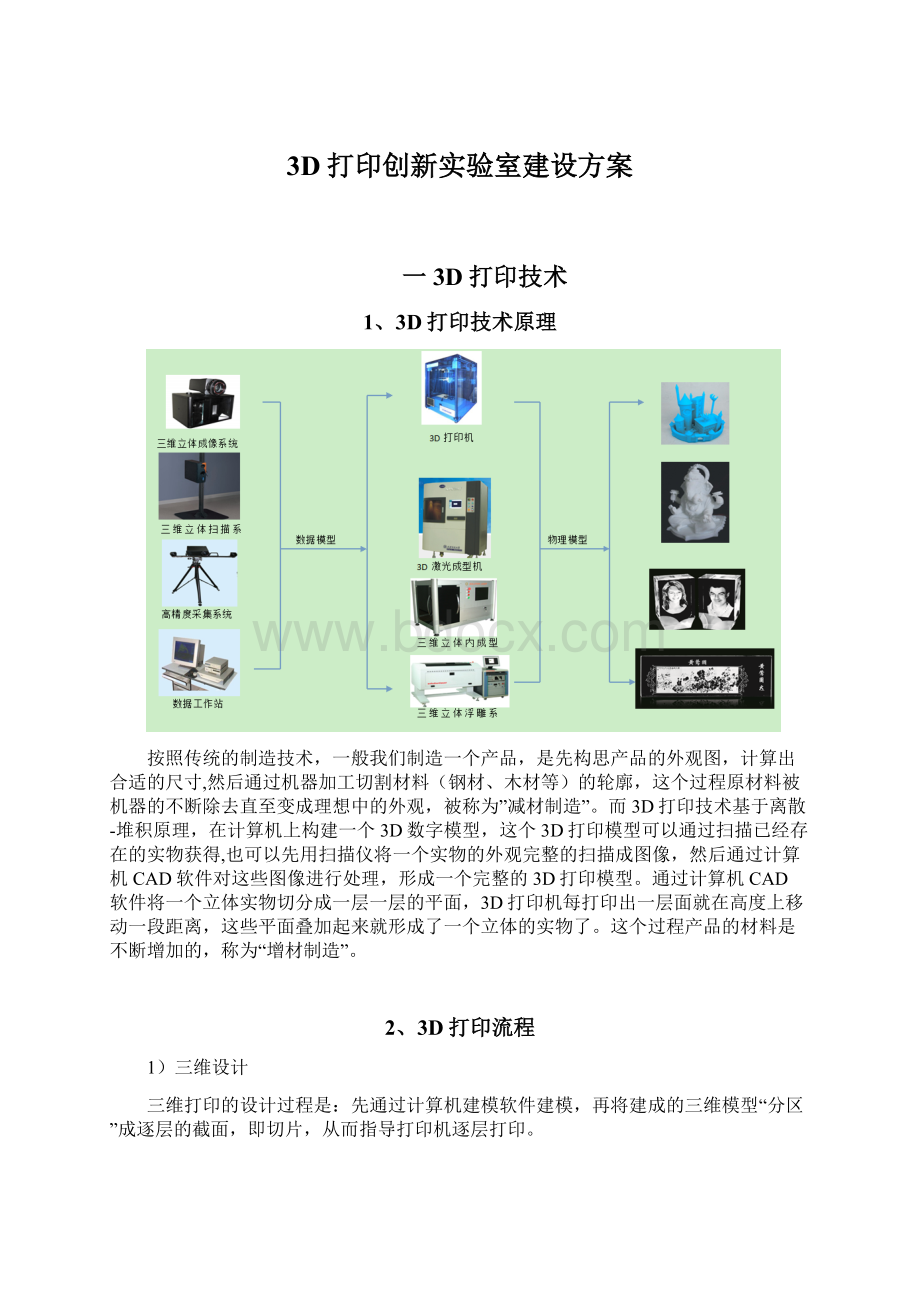 3D打印创新实验室建设方案Word格式文档下载.docx_第1页