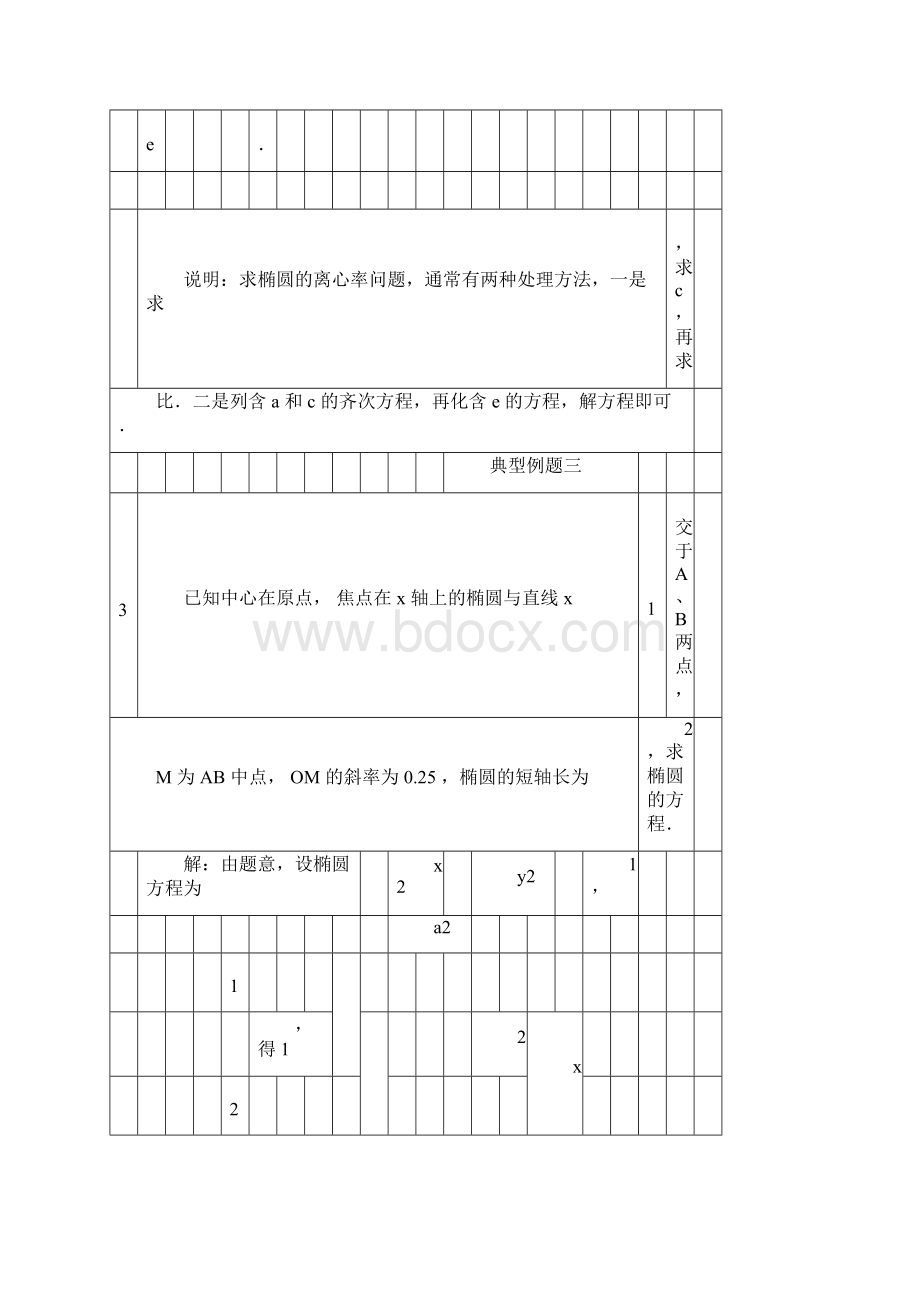 《椭圆》方程典型例题20例含标准答案文档格式.docx_第2页