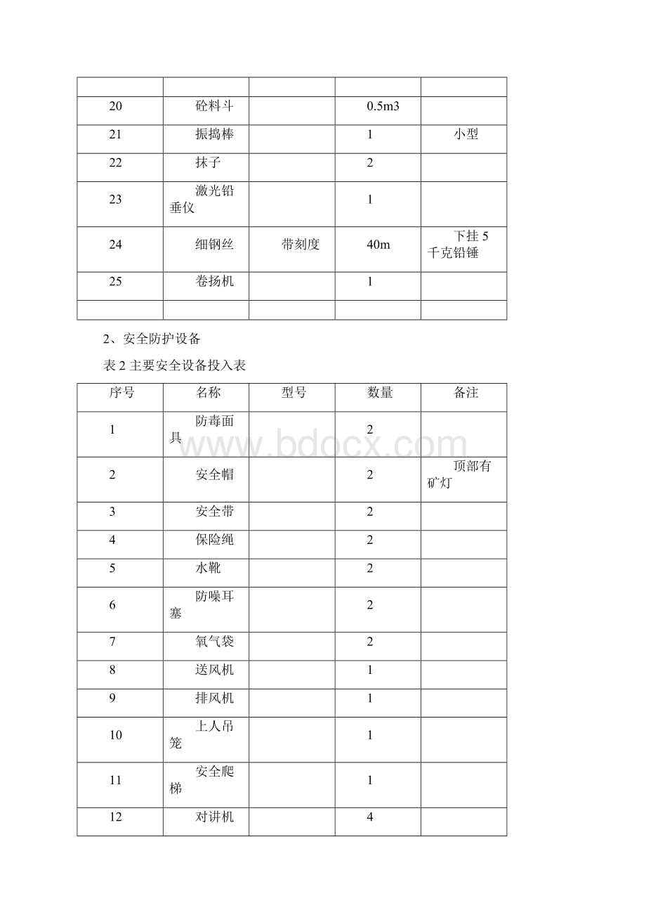 钢管柱施工控制要点Word下载.docx_第3页