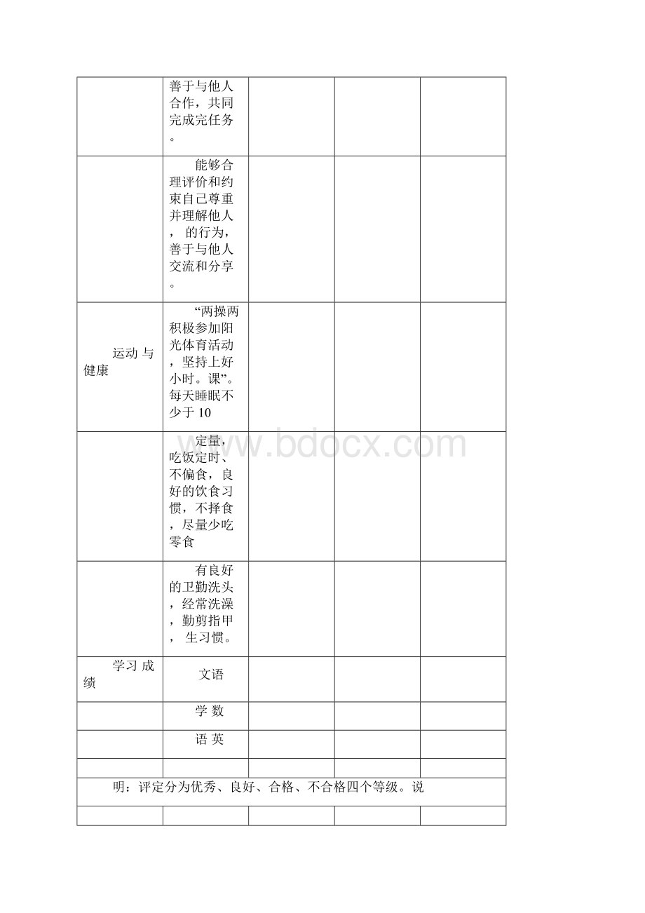 小学生综合素质评价表资料Word格式文档下载.docx_第3页