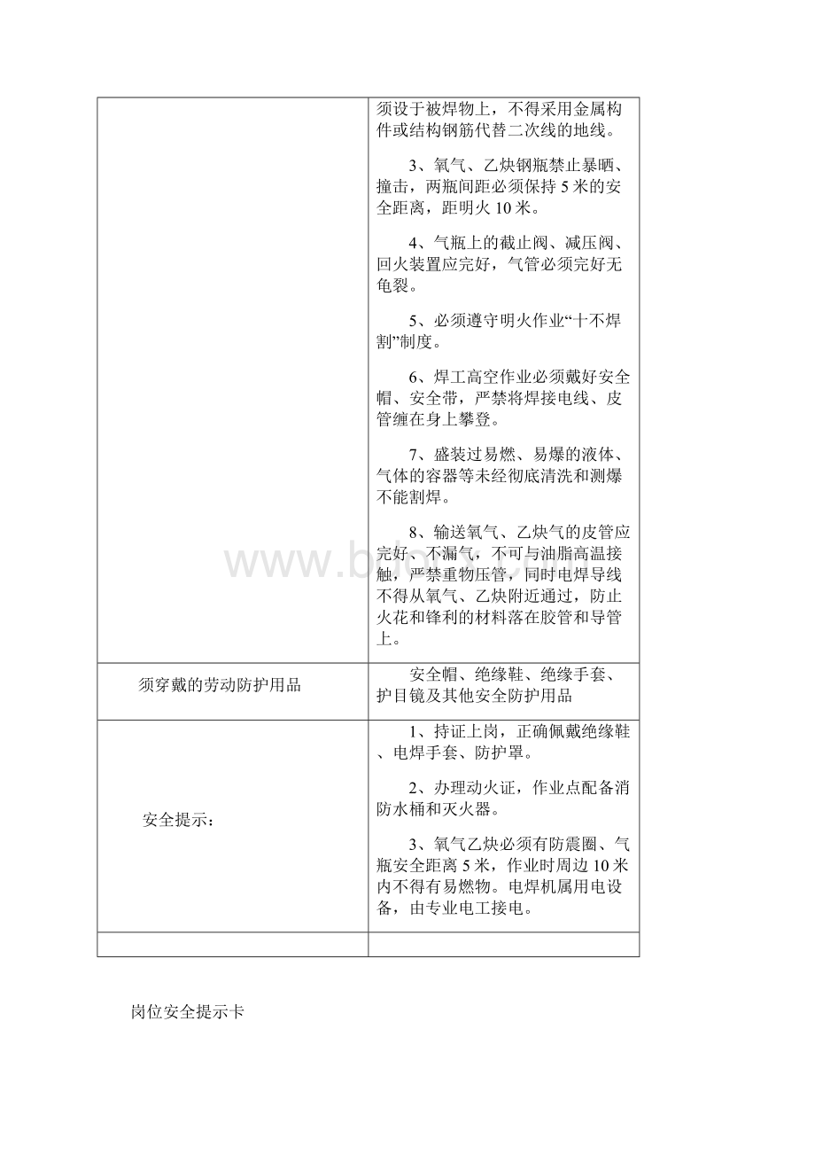 岗位安全提示卡汇编.docx_第3页